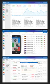 融貫匯眾案例展示 精品網站建設、UI設計與微信開發